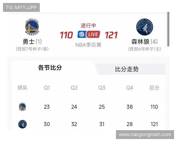 NBA季后赛争夺愈发激烈巨星对决引爆全联盟关注热潮