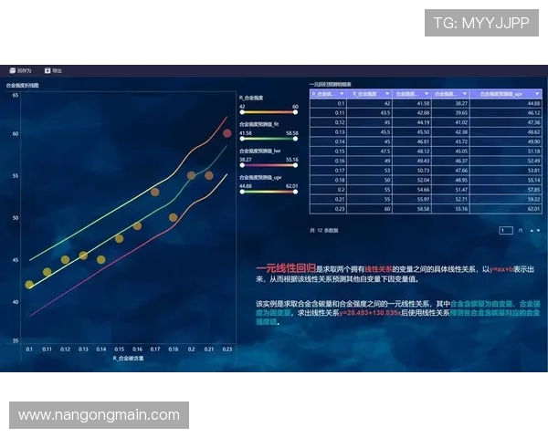 基于数据挖掘的竞技体育技术动作优化与实战应用研究