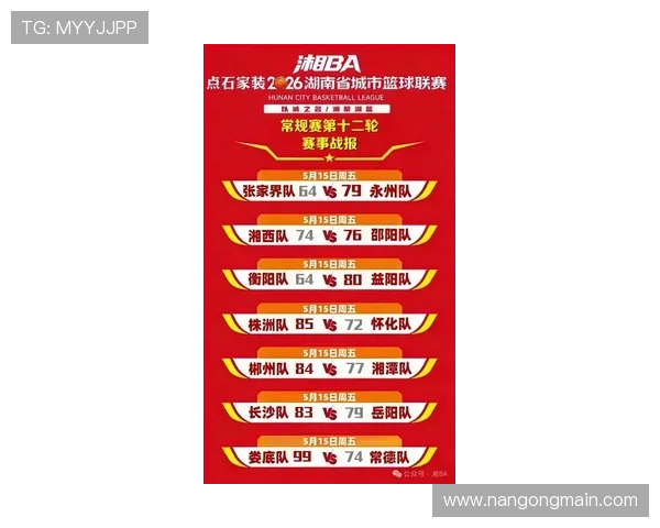 湘超联赛最新战报:湖南队逆转取胜展现强劲实力 湘超联赛最新战报:湖南队逆转取胜展现强劲实力