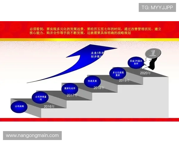 英国雷丁顿联俱乐部发展历程与未来战略全面解析 英国雷丁顿联俱乐部发展历程与未来战略全面解析